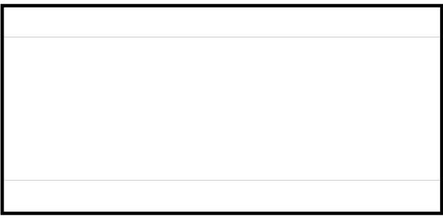 STEP Lab logo